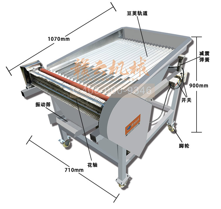 毛豆剝皮機(jī) 毛豆剝皮機(jī)