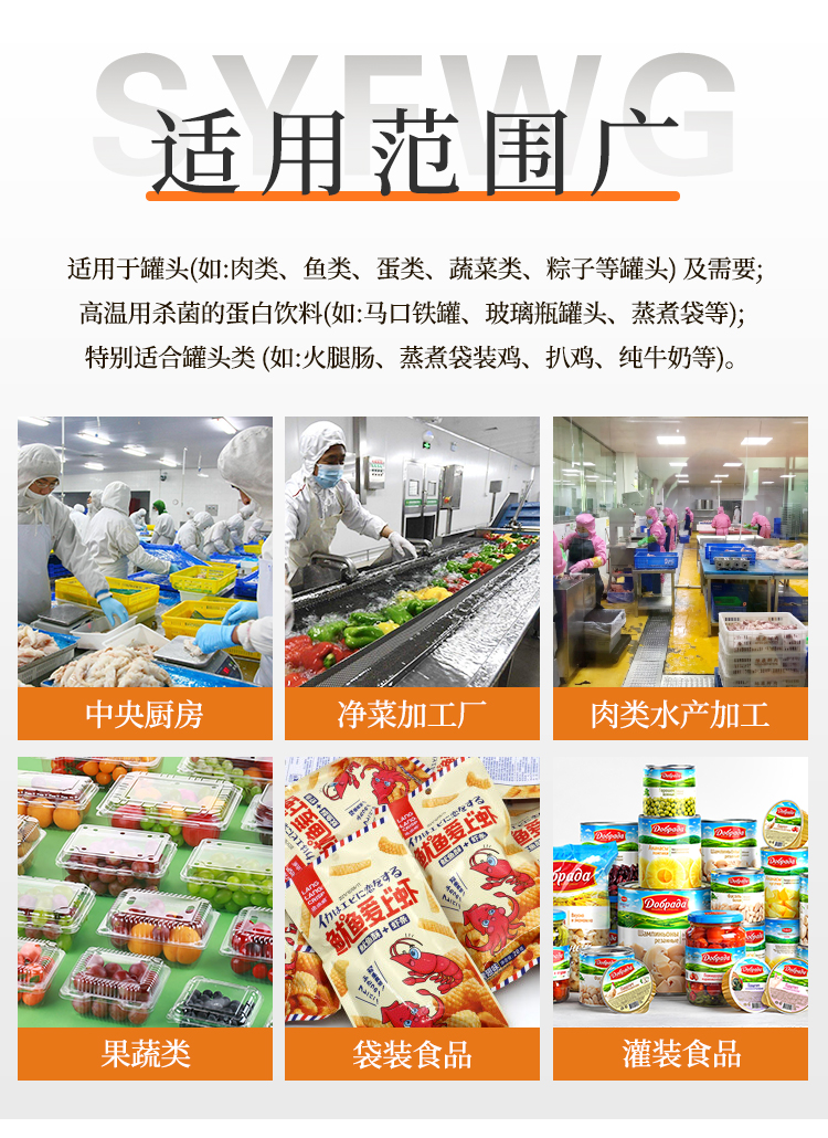 適用范圍廣告 適用范圍廣告