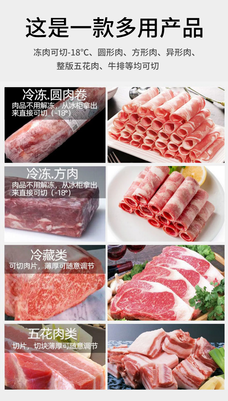 機器可以直接切零下18度凍肉、圓形肉、方形肉、五花肉、牛排等。