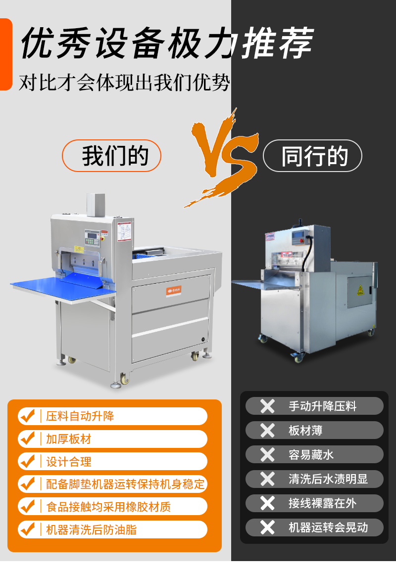 優(yōu)秀的切肉片機