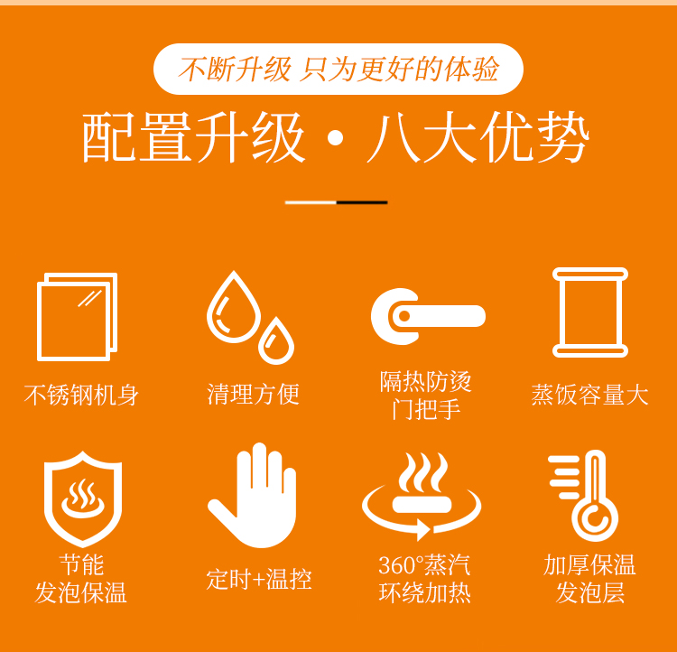 蒸房八大優(yōu)勢 蒸房八大優(yōu)勢